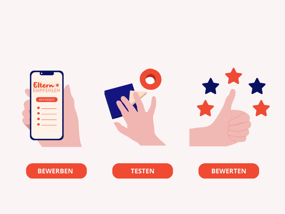 So einfach kannst du an unseren Tests teilnehmen: Bewerben, testen und bewerten.