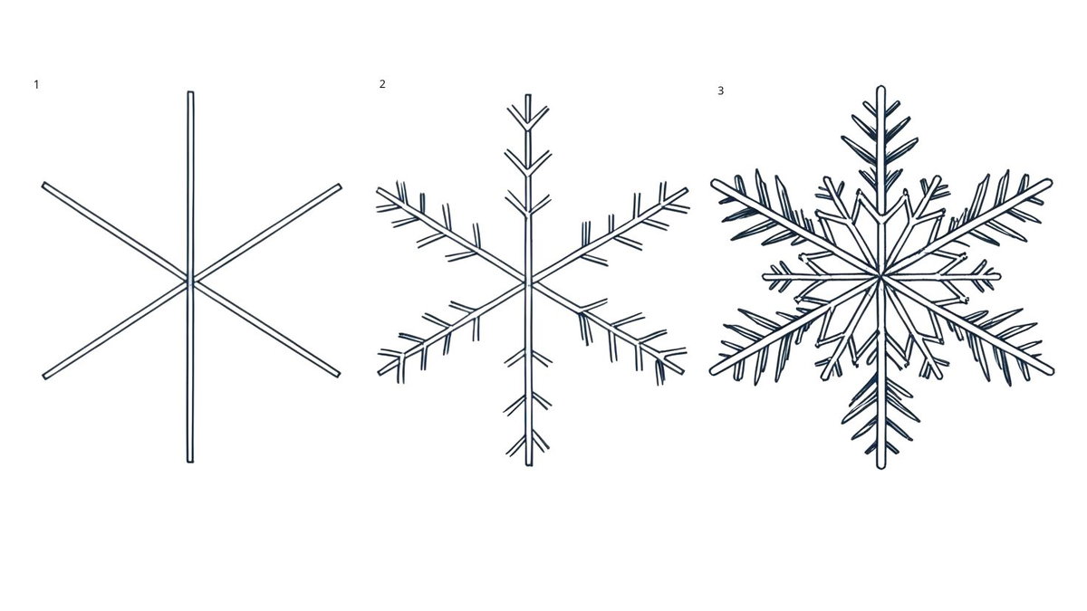 Schneeflocken zeichnen Schritt-für-Schritt-Anleitung