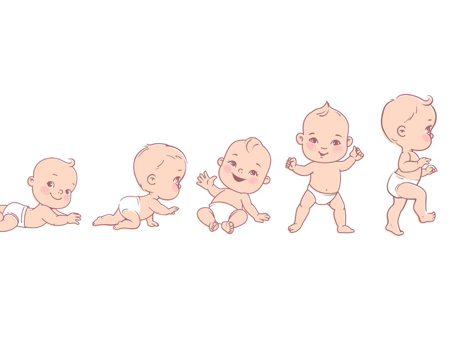 Entwicklungskalender: So entwickelt sich dein Baby